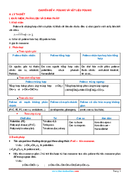 Các dạng bài tập về Polime và vật liệu Polime hóa học 12 (có đáp án)