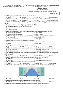 Đề thi thử THPT Quốc gia năm 2022 môn Sinh học lần 3 trường Chuyên Lam Sơn, Thanh Hóa