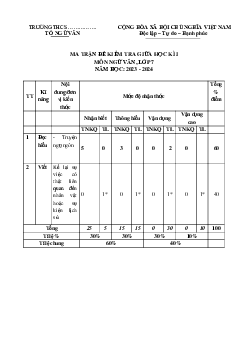 Đề thi giữa học kì 1 môn Ngữ văn lớp 7 năm 2023 - 2024 CTST - Đề 1