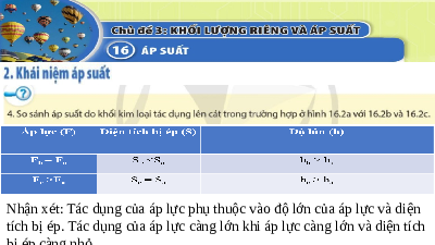 Giáo án điện tử Khoa học tự nhiên 8 Bài 16 Cánh diều: Áp suất