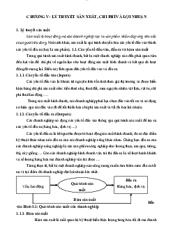 Chương 5 "Lý thuyết sản xuất, chi phí và lợi nhuận"