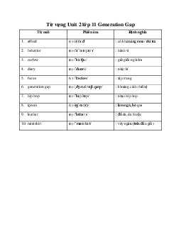 Từ vựng Unit 2: Generation Gap | Tiếng anh 11 Smart World