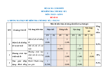 TOP 10 đề kiểm tra cuối học kì 2 Toán 8 Cánh Diều