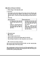 Chức Năng và Bộ Máy Nhà Nước | Pháp Luật Đại Cương | Trường Đại học Hà Nội
