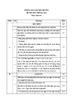 Đáp án đề thi thử THPTQG môn Ngữ văn năm 2023 (đề số 7)