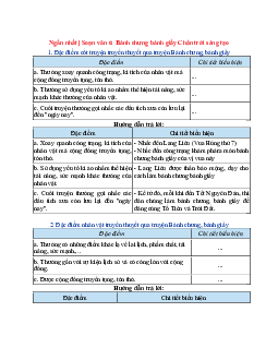 Soạn Văn 6 siêu ngắn - Chân trời sáng tạo bài Bánh chưng bánh giầy