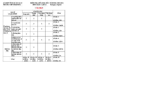 Đề thi giữa HK1 Toán 12 năm 2020 – 2021 trường THPT Hiệp Đức – Quảng Nam