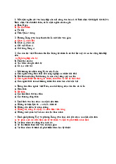 Đề cương môn Cơ sở văn hóa Việt Nam   - trường đại học Khoa học xã hội và nhân văn – Đại học quốc gia Thành phố Hồ Chí Minh.