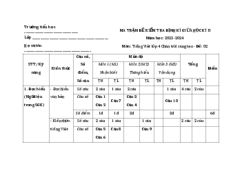 Đề thi Tiếng Việt giữa kì 2 lớp 4 sách Chân trời sáng tạo - Đề 2