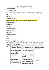 Quy trình dạy Tập viết lớp 2