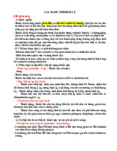 Các dạng thuốc đặt môn Bào chế | Đại học Y Dược Thái Bình