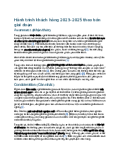 Hành trình khách hàng 2023-2025 theo bốn giai đoạn