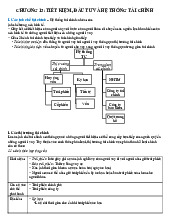 lý thuyết chương 13 : Tiết kiệm đầu tư và hệ thống tài chính