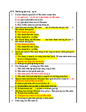 450 câu pháp luật đại cương-Trường đại học Văn Lang