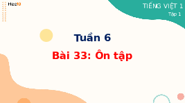 Giáo án điện tử Tiếng việt 1 bài 33 Cánh diều: Ôn tập