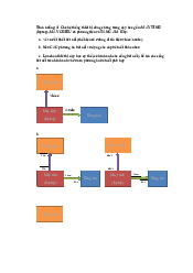 Bài tập thực hành xử lý tình hướng phát sinh trong tin học | Đại học Sư phạm Hà Nội