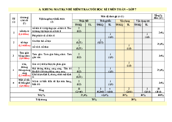 Đề thi học kì 1 môn Toán 7 năm 2023 - 2024 sách Kết nối tri thức với cuộc sống - Đề 9