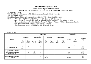 Đề thi học kì 2 môn Khoa học tự nhiên 7 năm 2022 - 2023 sách KNTT - Đề 1