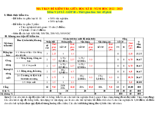 Ma trận đặc tả đề thi giữa học kỳ 2 Vật lí 10 Kết nối tri thức