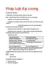 Chương 3: Quy phạm pháp luật môn Pháp luật đại cương | Trường đại học Mở Hà Nội