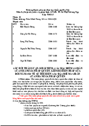 Câu hỏi thảo luận - Lý Luận Nhà nước và pháp luật | Trường Đại học Luật, Đại học Quốc gia Hà Nội