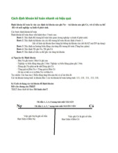 Các bước định khoản kế toán nhanh nhất môn Kinh tế vi mô | Học viện Nông nghiệp Việt Nam