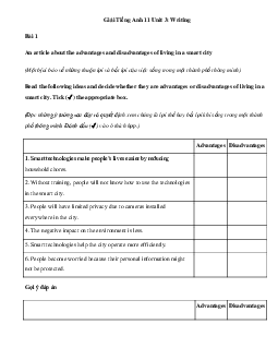 Giải Tiếng Anh 11 Unit 3: Writing