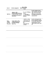 Thực trạng cạnh tranh và độc quyền tại Việt Nam 2025 môn Kinh tế chính trị | Trường đại học Mở Hà Nội