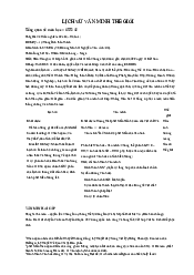 Tổng quan về môn học - Lịch sử văn minh thế giới | Đại Học Hà Nội