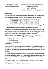 Đề khảo sát Toán 9 tháng 5 năm 2025 trường THCS Xuân La – Hà Nội