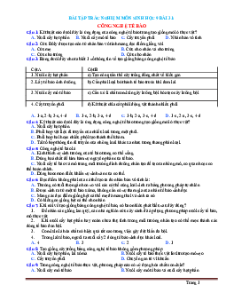 Trắc Nghiệm Sinh 9 Bài 31: Công Nghệ Tế Bào (Có Đáp Án)