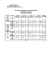 Đề thi học kỳ 2 môn Toán lớp 5 năm học 2023 - 2024 - Đề số 3