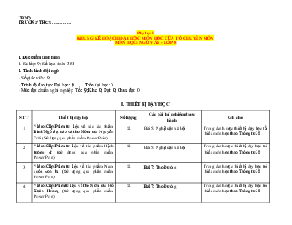 Phụ lục 1-2-3 môn Ngữ văn lớp 8 Cánh diều 2023-2024