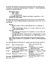 Đề cương môn Luật hành chính - Trường Đại học lao động -  xã hội.