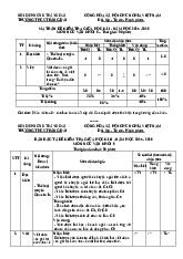 Đề thi giữa học kỳ 2 ngữ văn 6 năm 2025
