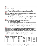 đề kiểm tra - bài tập trên lớp | Môn kinh tế vĩ mô