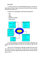 Đề cương môn cấu trúc máy tính và vi xử lý- Trường Đại học bách khoa - Đại học đà nẵng.