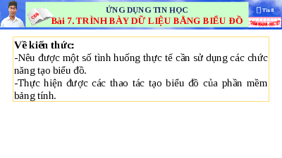 Giáo án điện tử Tin học 8 Bài 7 Kết nối tri thức: Trình bày dữ liệu bằng biểu đồ