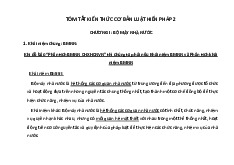 Tóm Tắt Kiến Thức Môn Luật Hiến Pháp | Trường Đại học Luật Hà Nội