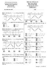Đề cuối học kì 1 Toán 12 năm 2023 – 2024 trường THPT Thanh Đa – TP HCM