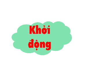 Bài giảng điện tử môn Tiếng viết 4 | BÀI ĐỌC 1 -Ở VƯƠNG QUỐC  TƯƠNG LAI | Cánh diều