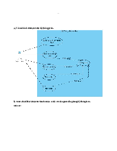Bài tập công nghệ phần mềm | Công nghệ phần mềm | Trường Đại học Công nghiệp TP.HCM
