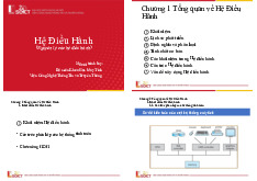 Chương 1: Tổng quan về Hệ điều hành môn Hệ điều hành | Trường Đại học Bách Khoa Hà Nội