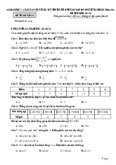 Đề tham khảo tuyển sinh lớp 10 môn Toán năm 2025 – 2026 sở GD&ĐT Vĩnh Phúc