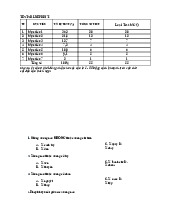 Đề Thi Kết Thúc Học Phần Giải Phẫu Sinh Lý | Đại học Y dược thành phố Hồ Chí Minh