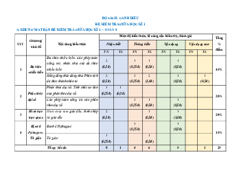 Đề thi giữa học kì 1 môn Toán lớp 8 năm 2023 - 2024 CD - Đề 6