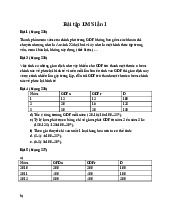 Bài tập LMS môn kinh tế vĩ mô | Trường Đại học Kinh tế Thành phố Hồ Chí Minh