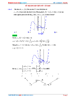 Đồ thị hàm hợp chứa mũ – lôgarit