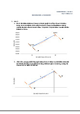 Microeconomics Presentation Assignment 3 | Microeconomics | Trường Đại học Quốc tế, Đại học Quốc gia Thành phố Hồ Chí Minh