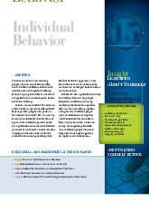 Chapter 15: Individual Behavior and the Role of Ambition in the Workplace môn Principle of Management | Trường Đại học Quốc tế, Đại học Quốc gia Thành phố Hồ Chí Minh